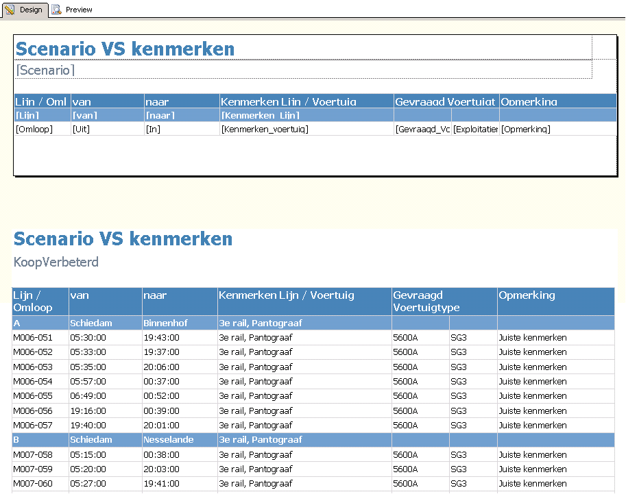 Roelofs en Schenk - BIDS - Het ontwerpen van een rapport