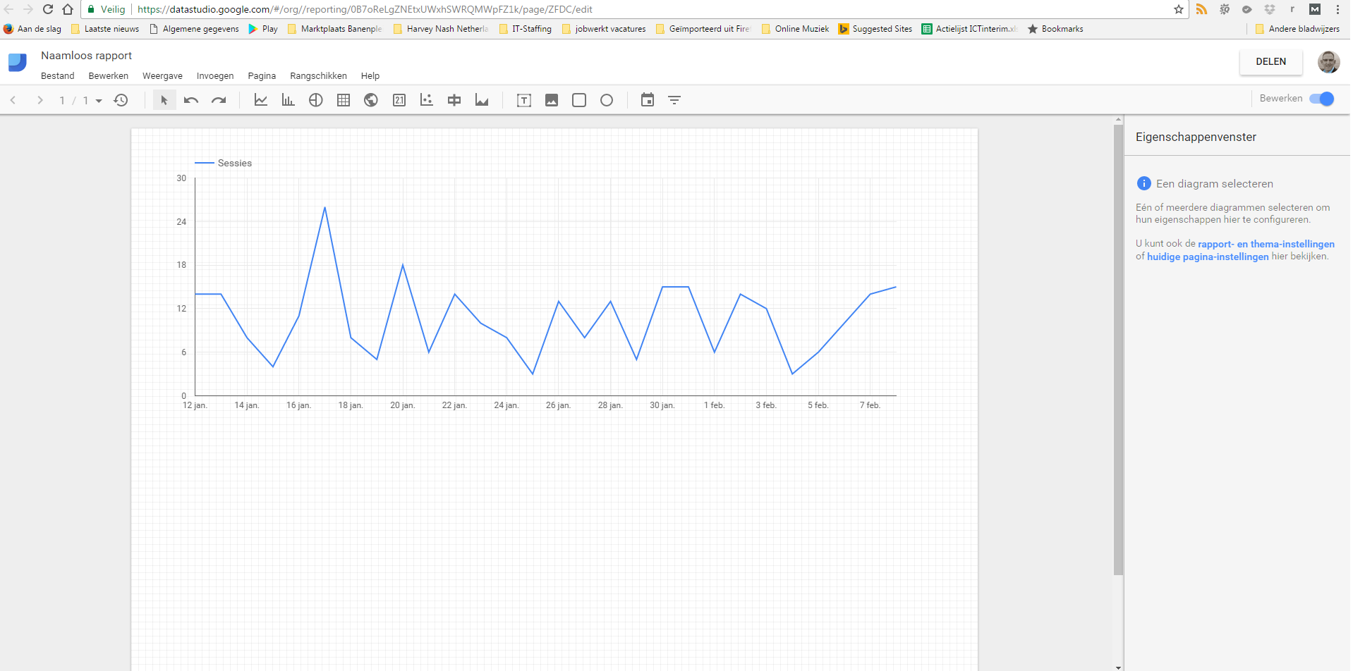 Roelofs en Schenk - Google Data Studio