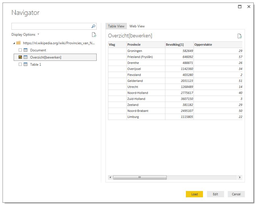 Roelofs en Schenk - Power BI, Het kiezen van de juiste tabel uit de Wikipedia pagina